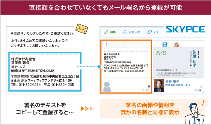 ユーザーであり販売店として地域に寄り添った提案活動を強化