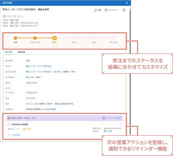 案件管理イメージ