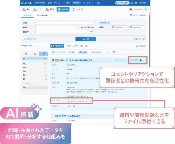 活動記録画面