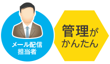 管理がかんたん