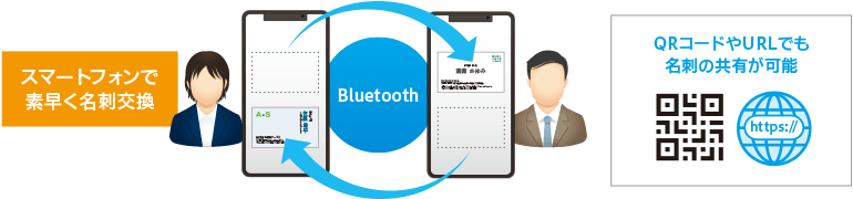 スマートフォンでの名刺交換に対応、端末同士を近づけてデータ転送