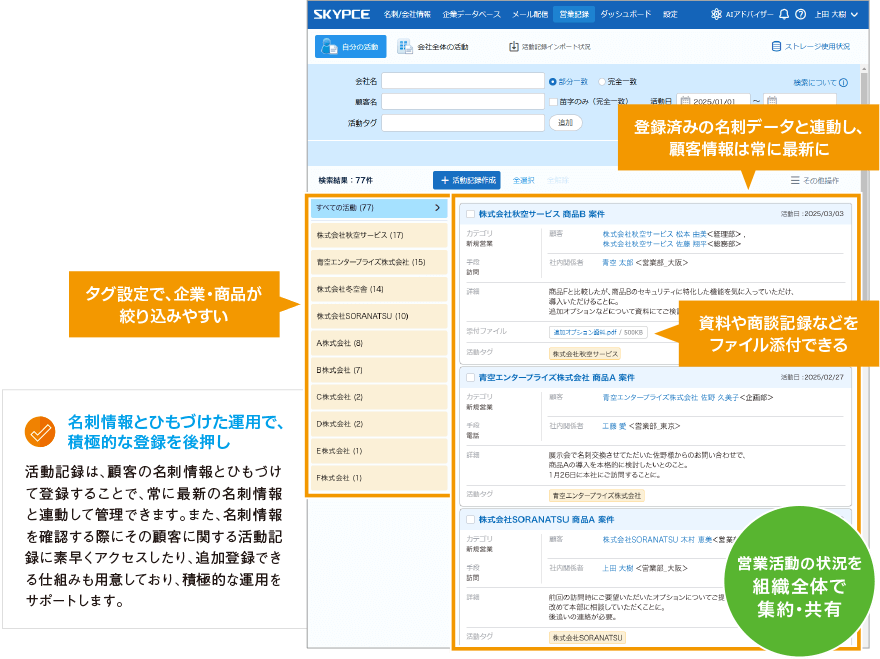 営業活動を記録・共有し、組織のビジネスを活性化