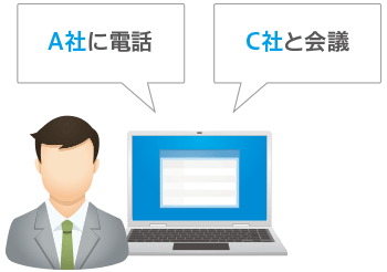 営業担当者本人が…