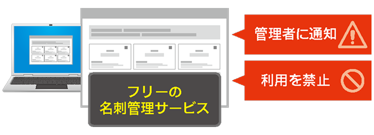 フリーの名刺管理サービスの利用を検知・禁止するイメージ