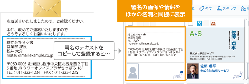 メールの署名から名刺情報を登録するイメージ