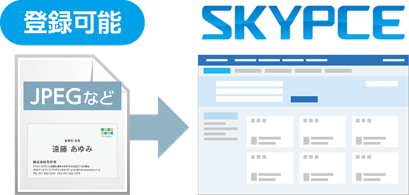 画像データから名刺情報を登録可能のイメージ