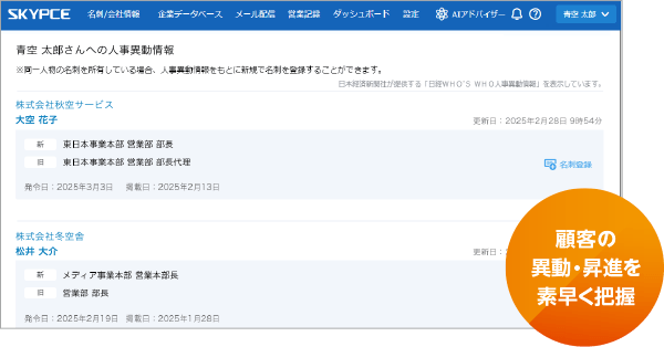 顧客の人事異動情報を表示し、キーパーソンの状況把握をサポート