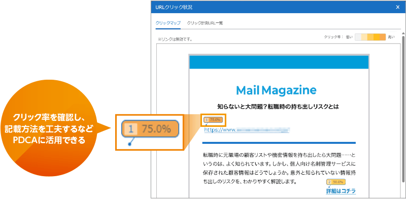 URLのクリック率をメール上で確認、リードにつながるデザイン改善をサポート