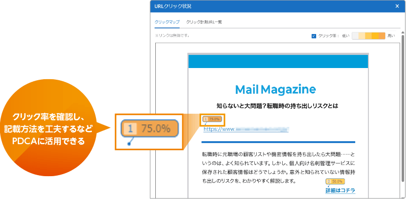 URLのクリック率をメール上で確認、リードにつながるデザイン改善をサポート