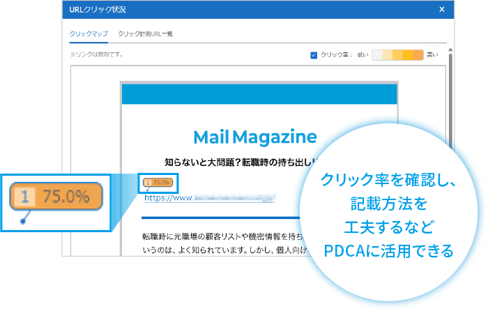 クリック率を“視覚化”、メール文面の改善を支援