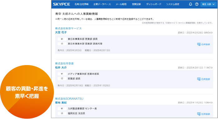 顧客の人事異動情報を表示し、キーパーソンの状況把握をサポート