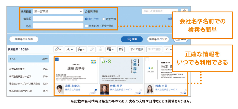 会社名や名前での検索も簡単 正確な情報をいつでも利用できる