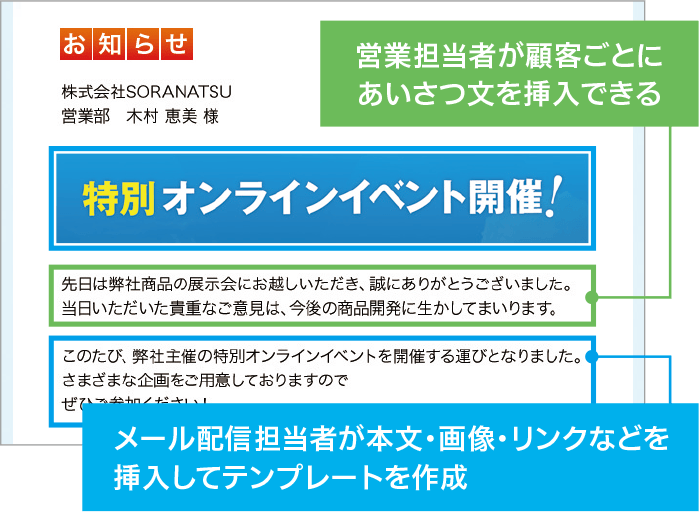 文面のカスタマイズで顧客に響くメールを準備