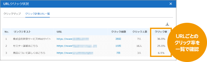 営業活動を記録・共有し、組織のビジネスを活性化