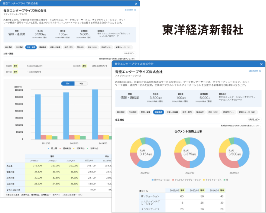 企業データベースがさらに充実