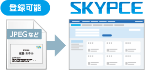 画像データを選んで名刺登録も