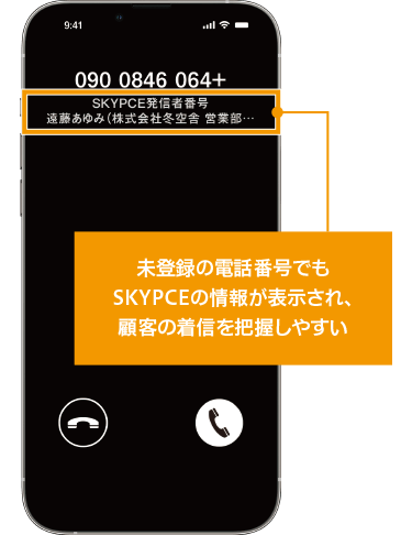 スマートフォンに連絡先が未登録でも着信時に顧客の名刺情報を表示