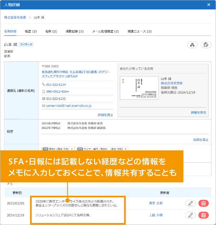 お客様との接点を持つ従業員がすぐ見つかる
