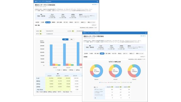 企業データベースイメージ