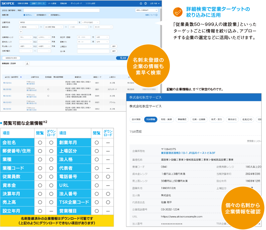 150万件を超える企業データベースで組織の営業戦略をサポート