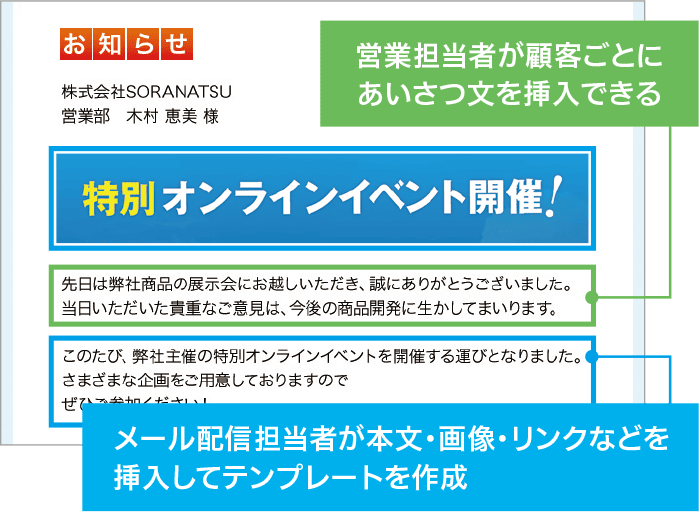文面のカスタマイズで顧客に響くメールを準備