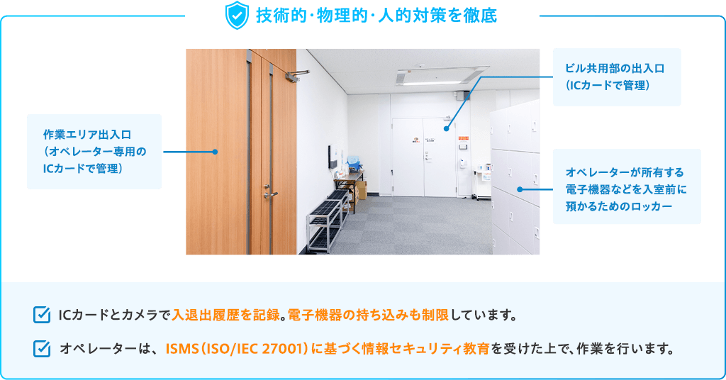 安全な名刺データ化を実現する情報漏洩対策