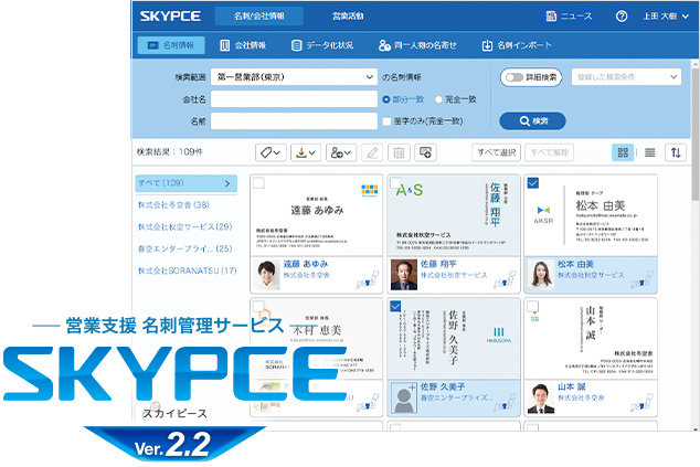 SKYPCE