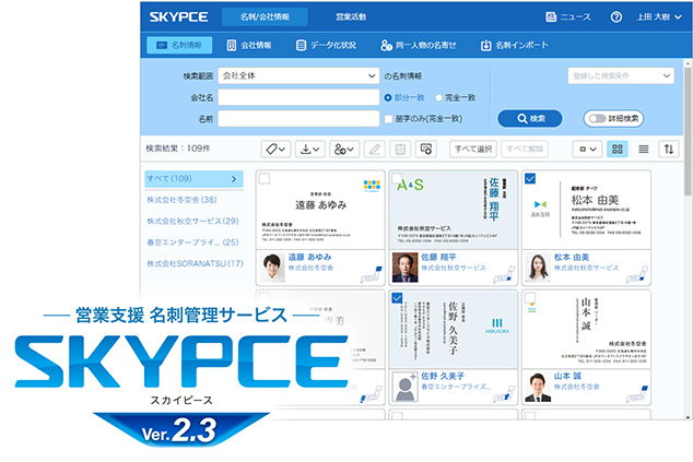 SKYPCE